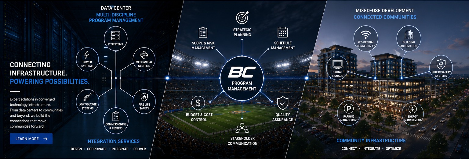 Barger Communications data center, stadium program management, and connected mixed-use development infographic